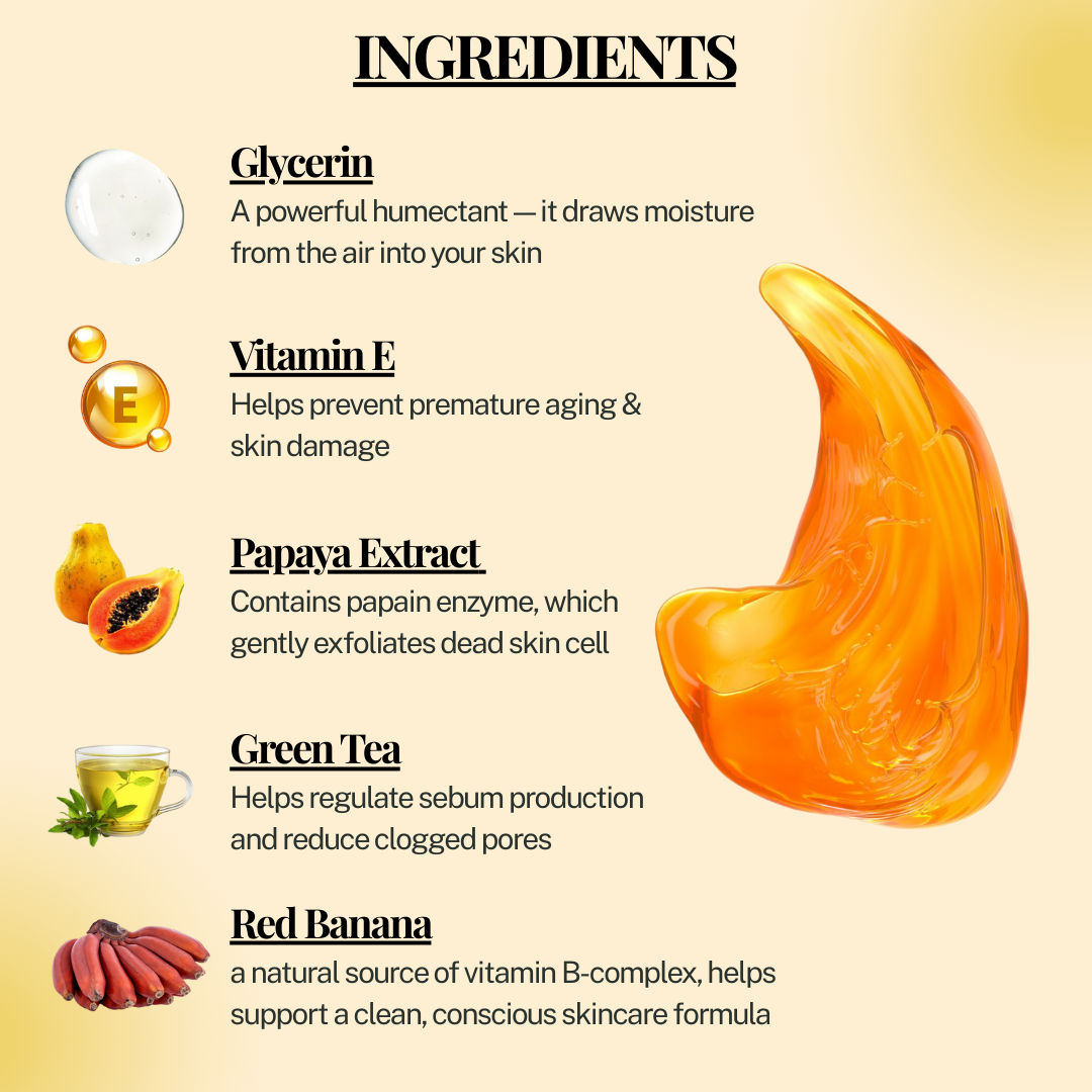 Tiny Veda Papaya & Niacinamide Face Gel | Natural Papaya Gel | for Men and Women (50g 8 Herbs)