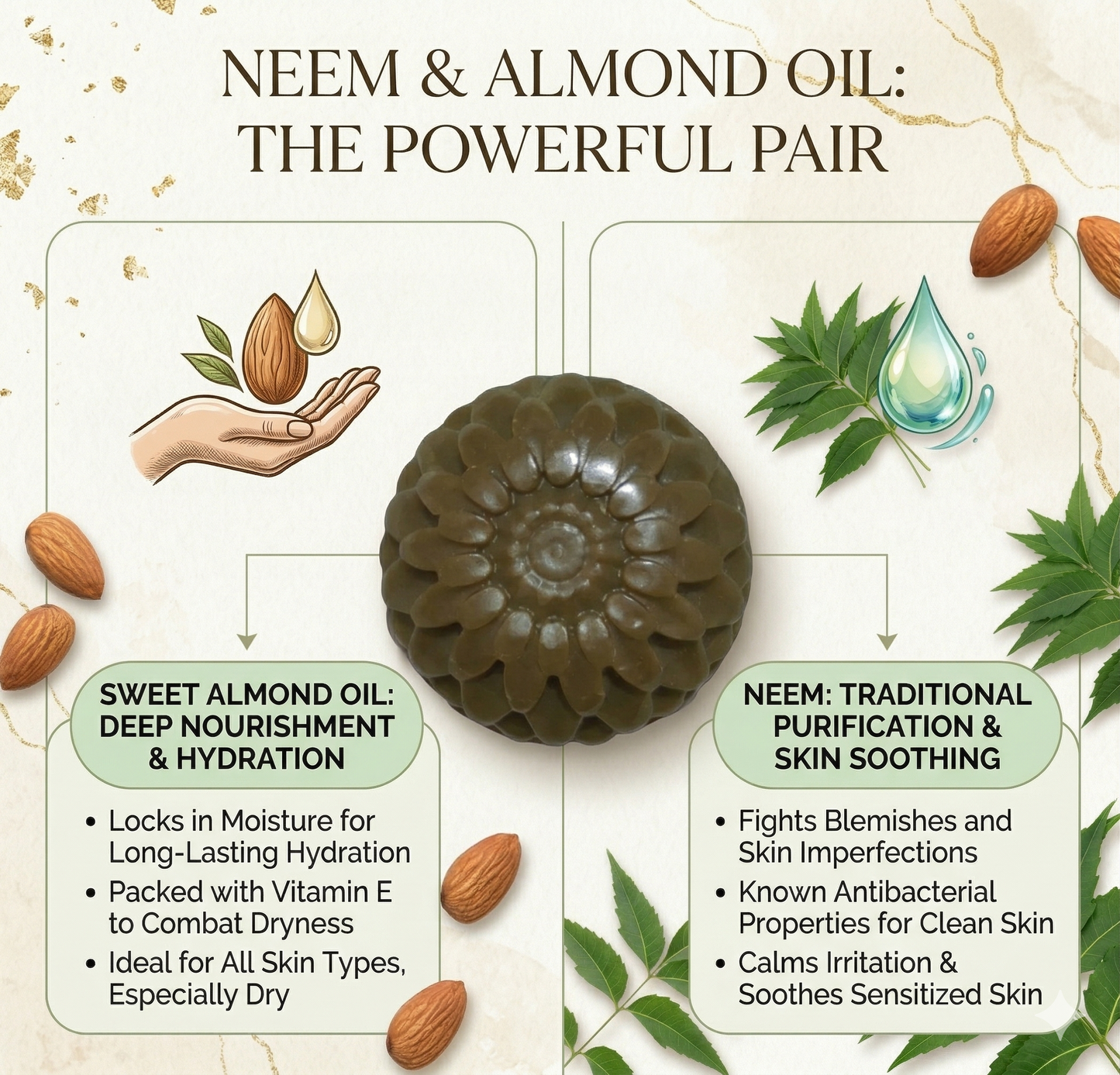 Tinyveda Neem & Sweet Almond Oil Handmade Organic Soap with Vitamin E, Vegetable Glycerine & Rose Extracts