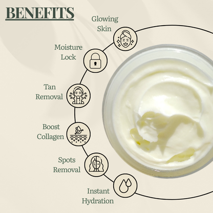 Tiny Veda Youth Blend Skin Firming Day & Night Face Cream With Saffron, AHA, Vitamin B3 & Vitamin C | Tan Removal | Improved Skin Texture (7 Herbs, 50g)